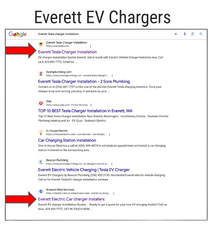 Keyword Ranking for Small Businesses