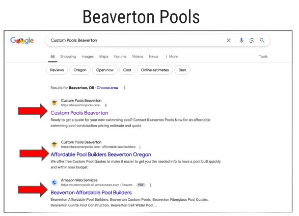 Custom SEO Solutions for Startups